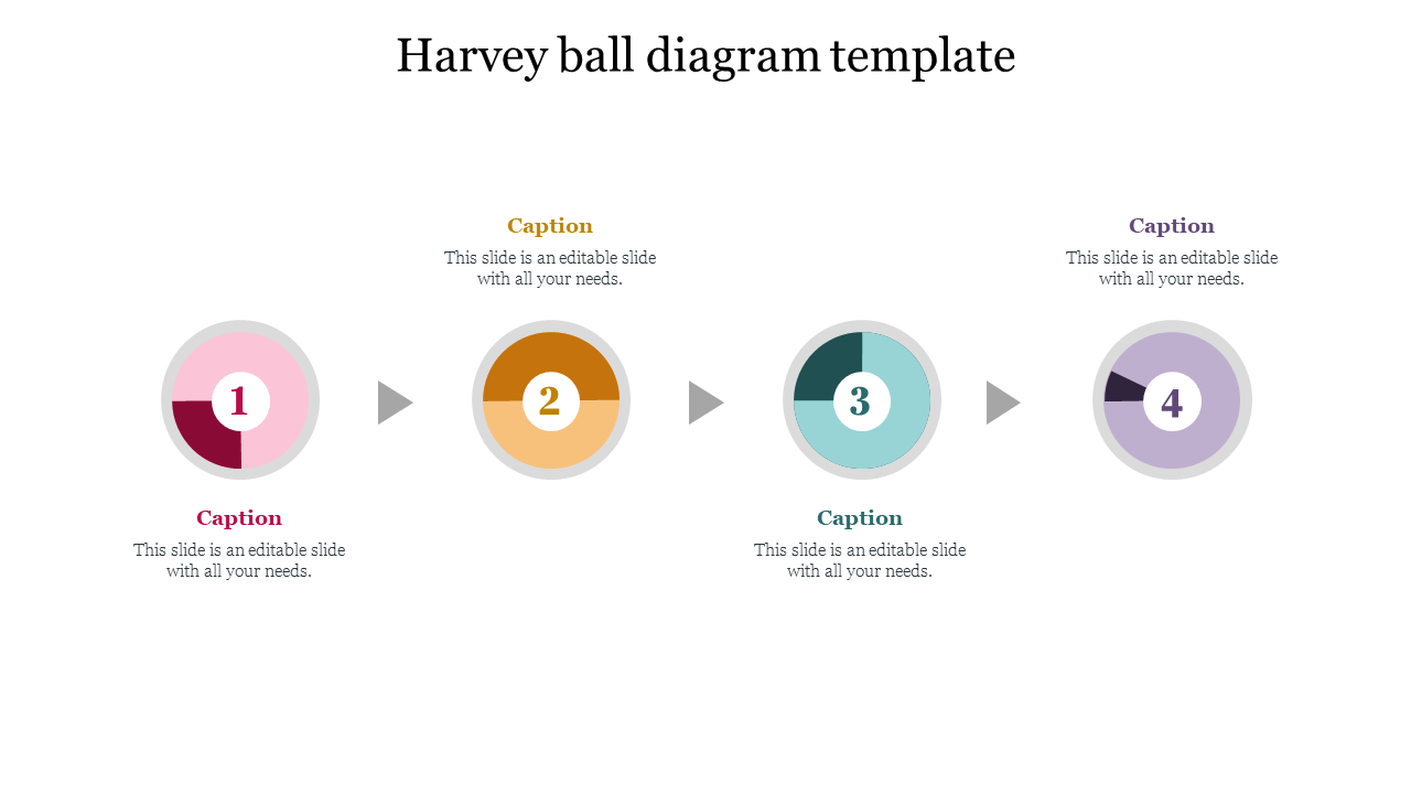 Harvey Balls Diagram Template Presentation Slide